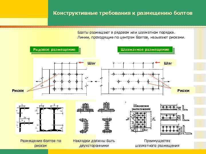 Конструктивные требования к размещению болтов Болты размещают в рядовом или шахматном порядке. Линии, проходящие