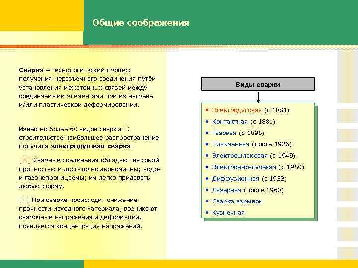 Общие соображения Сварка – технологический процесс получения неразъёмного соединения путём установления межатомных связей между