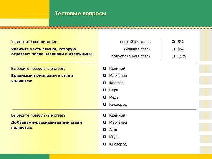 Тестовые вопросы Установите соответствие Укажите часть слитка, которую отрезают после разливки в изложницы спокойная