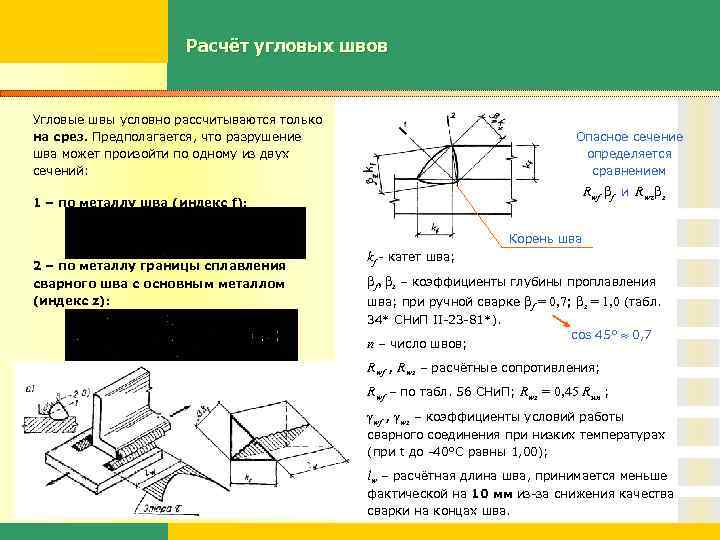 Расчёт угловых швов Угловые швы условно рассчитываются только на срез. Предполагается, что разрушение шва