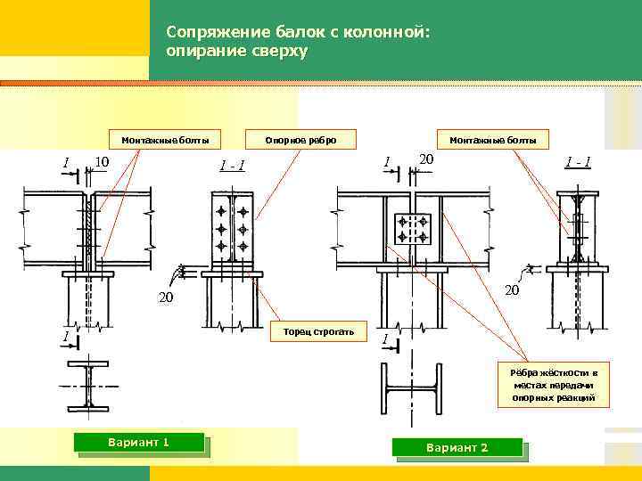 Сопряжение балок с колонной: опирание сверху Монтажные болты 1 10 Опорное ребро Монтажные болты