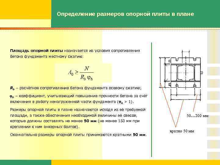 Определение размеров опорной плиты в плане Площадь опорной плиты назначается из условия сопротивления бетона