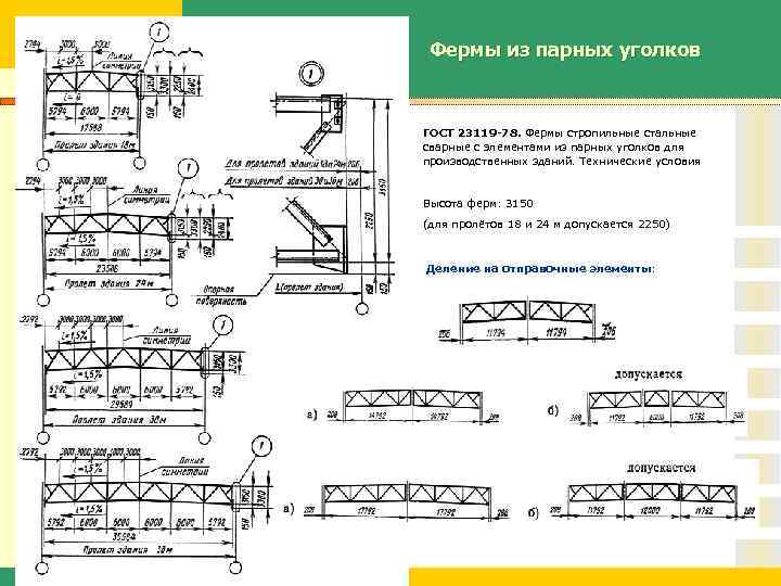 Фермы из парных уголков ГОСТ 23119 -78. Фермы стропильные стальные сварные с элементами из