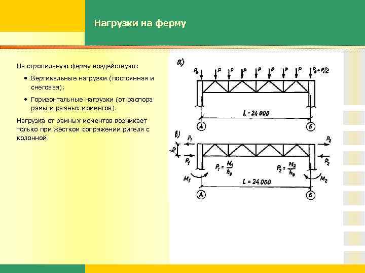 Нагрузки на ферму На стропильную ферму воздействуют: • Вертикальные нагрузки (постоянная и снеговая); •