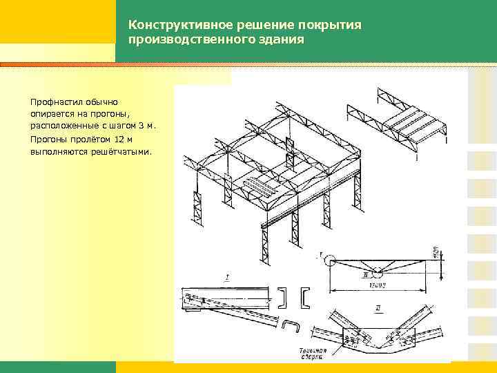 Конструктивное решение покрытия производственного здания Профнастил обычно опирается на прогоны, расположенные с шагом 3