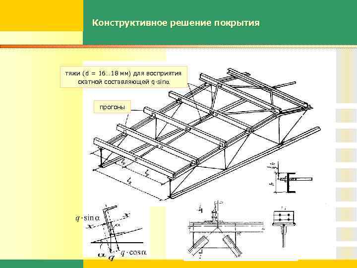 Прогоны это