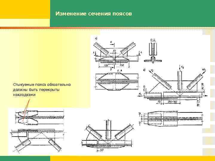 Изменение сечения поясов Стыкуемые пояса обязательно должны быть перекрыты накладками 