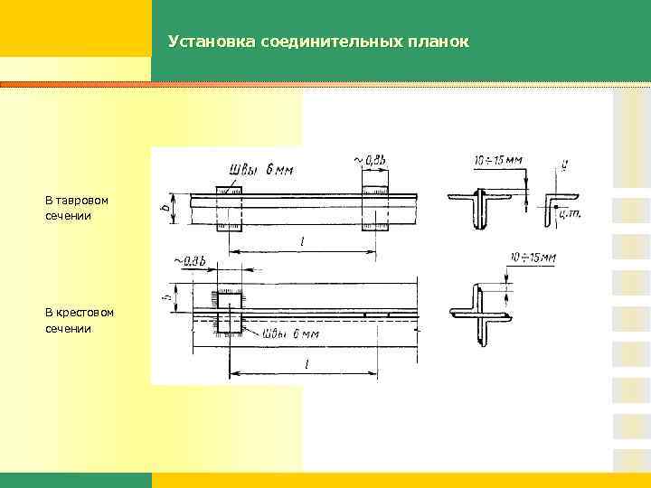 Установка соединительных планок В тавровом сечении l В крестовом сечении l 