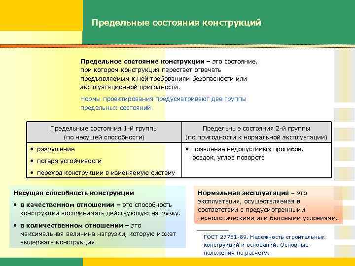 Предельные состояния конструкций Предельное состояние конструкции – это состояние, при котором конструкция перестаёт отвечать