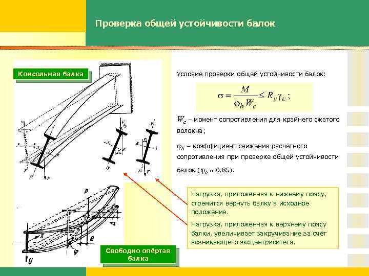 Проверка общей устойчивости балок Условие проверки общей устойчивости балок: Консольная балка Wc – момент