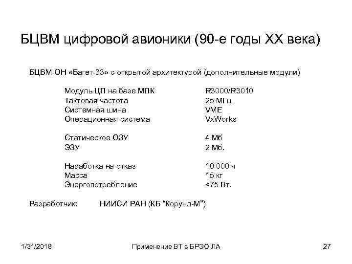 БЦВМ цифровой авионики (90 -е годы XX века) БЦВМ-ОН «Багет-33» с открытой архитектурой (дополнительные