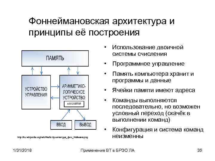 Как архитектор компьютерной системы может использовать встроенное программное обеспечение