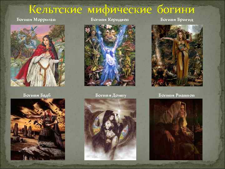 Кельтские мифические богини Богиня Морриган Богиня Керидвен Богиня Бригид Богиня Бадб Богиня Домну Богиня