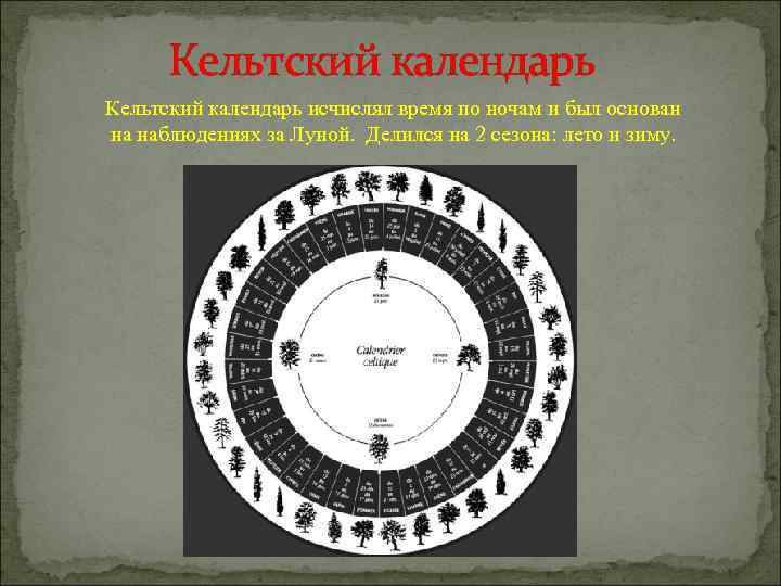 Кельтский календарь исчислял время по ночам и был основан на наблюдениях за Луной. Делился