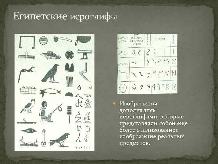 Египетские иероглифы Изображения дополнялись иероглифами, которые представляли собой еще более стилизованное изображение реальных предметов.