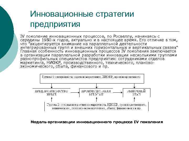 Инновационные стратегии предприятия IV поколение инновационных процессов, по Росвеллу, начинаясь с середины 1980 -х