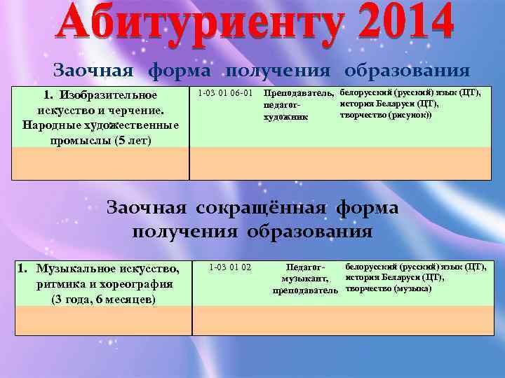 Заочная форма получения образования 1. Изобразительное искусство и черчение. Народные художественные промыслы (5 лет)