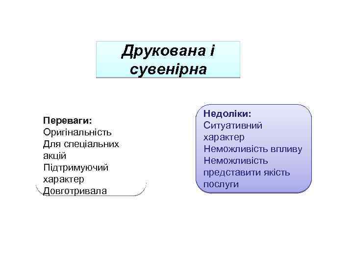 Друкована і сувенірна Переваги: Оригінальність Для спеціальних акцій Підтримуючий характер Довготривала Недоліки: Ситуативний характер
