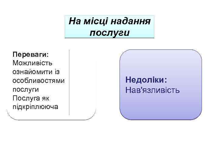 На місці надання послуги Переваги: Можливість ознайомити із особливостями послуги Послуга як підкріплююча Недоліки: