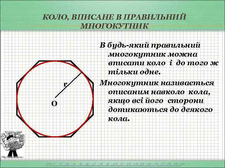 КОЛО, ВПИСАНЕ В ПРАВИЛЬНИЙ МНОГОКУТНИК r О В будь-який правильний многокутник можна вписати коло