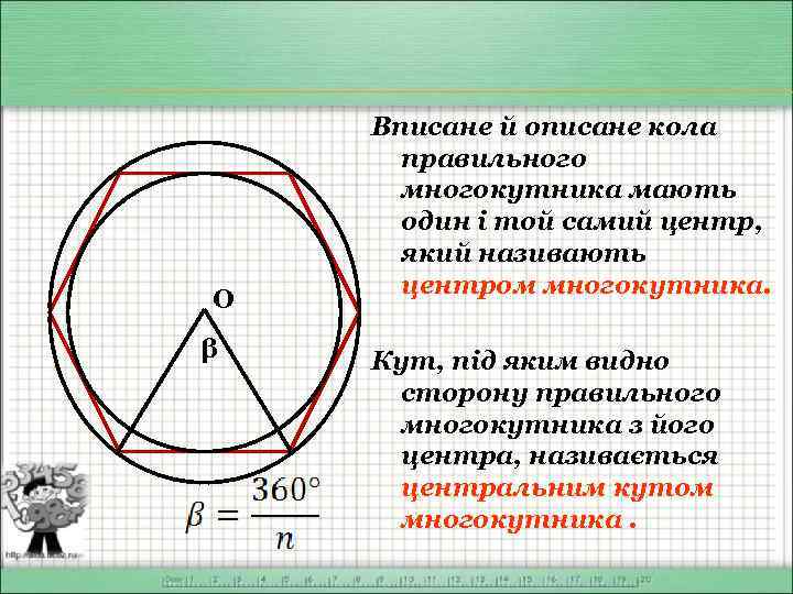 О β Вписане й описане кола правильного многокутника мають один і той самий центр,