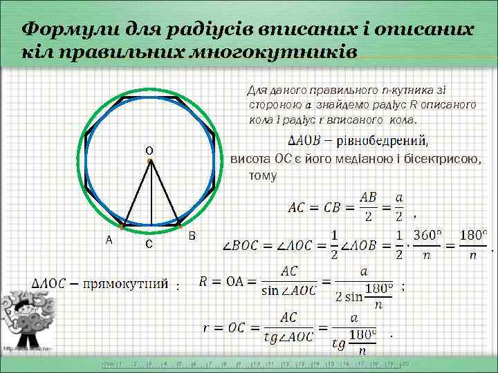 Формули для радіусів вписаних і описаних кіл правильних многокутників Для даного правильного n-кутника зі