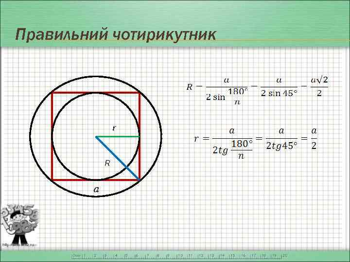 Правильний чотирикутник r R a 