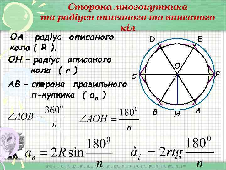Сторона многокутника та радіуси описаного та вписаного кіл ОА – радіус описаного D Е
