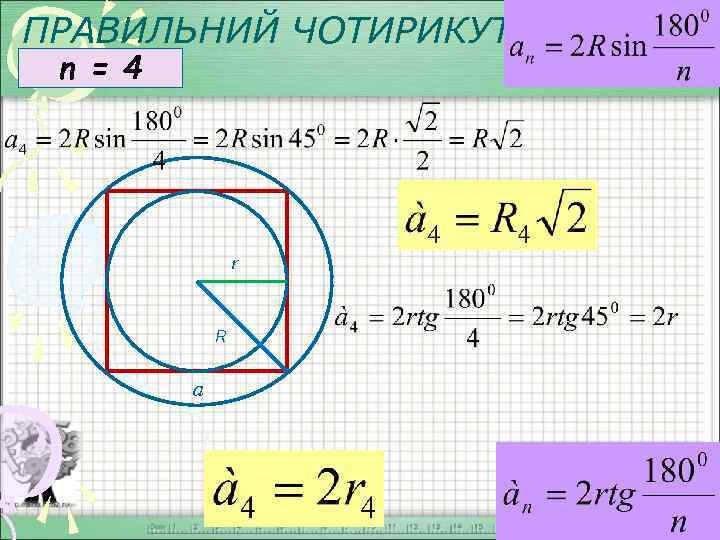 ПРАВИЛЬНИЙ ЧОТИРИКУТНИК n = 4 r R a 