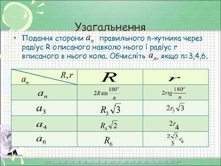 Узагальнення • Подання сторони правильного n-кутника через радіус R описаного навколо нього і радіус