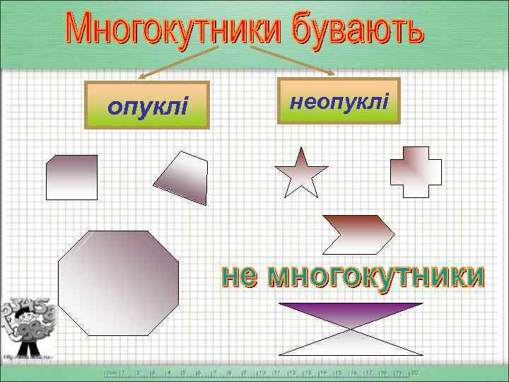 опуклі неопуклі 