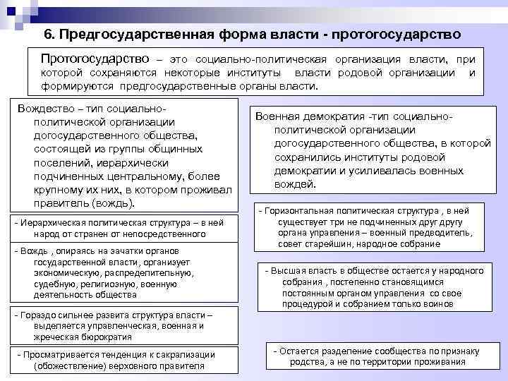 6. Предгосударственная форма власти - протогосударство Протогосударство – это социально-политическая организация власти, при которой