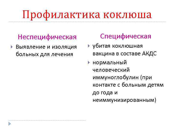 Профилактика коклюша Специфическая Неспецифическая Выявление и изоляция больных для лечения убитая коклюшная вакцина в