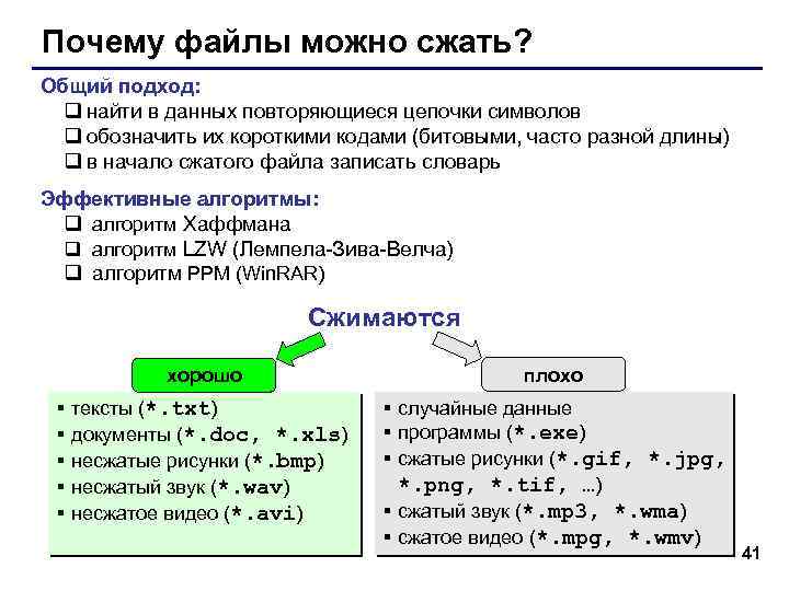 Почему файлы можно сжать? Общий подход: q найти в данных повторяющиеся цепочки символов q