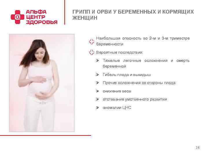ГРИПП И ОРВИ У БЕРЕМЕННЫХ И КОРМЯЩИХ ЖЕНЩИН Наибольшая опасность во 2 -м и
