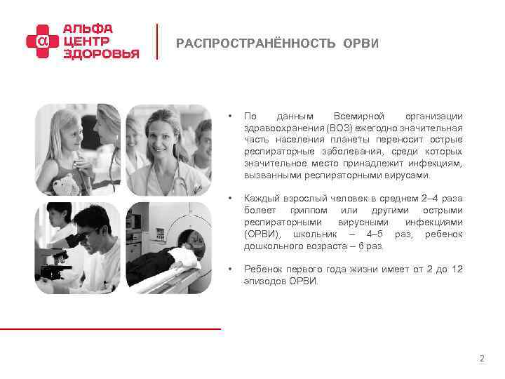 РАСПРОСТРАНЁННОСТЬ ОРВИ • По данным Всемирной организации здравоохранения (ВОЗ) ежегодно значительная часть населения планеты