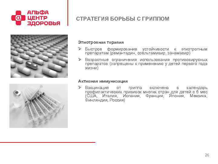 СТРАТЕГИЯ БОРЬБЫ С ГРИППОМ Этиотропная терапия Ø Быстрое формирование устойчивости к этиотропным препаратам (ремантадин,