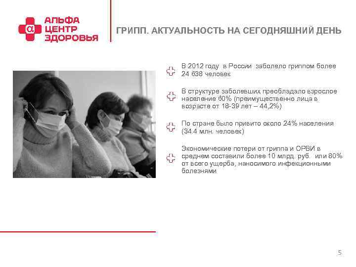 ГРИПП. АКТУАЛЬНОСТЬ НА СЕГОДНЯШНИЙ ДЕНЬ В 2012 году в России заболело гриппом более 24