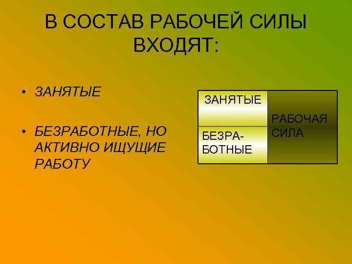 В СОСТАВ РАБОЧЕЙ СИЛЫ ВХОДЯТ: • ЗАНЯТЫЕ • БЕЗРАБОТНЫЕ, НО АКТИВНО ИЩУЩИЕ РАБОТУ ЗАНЯТЫЕ