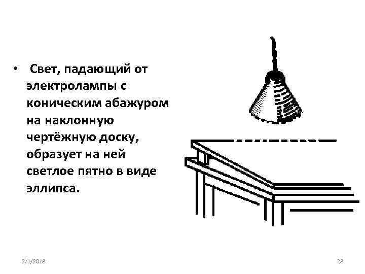  • Свет, падающий от электролампы с коническим абажуром на наклонную чертёжную доску, образует