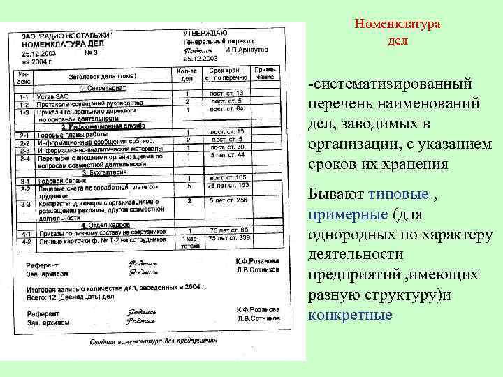 Сроки хранения документов по номенклатуре дел