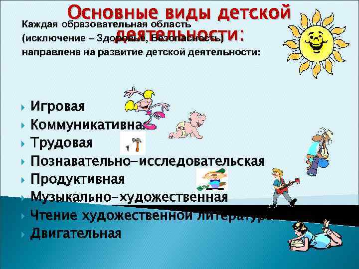 Основные виды детской Каждая образовательная область деятельности: (исключение – Здоровье, Безопасность) направлена на развитие