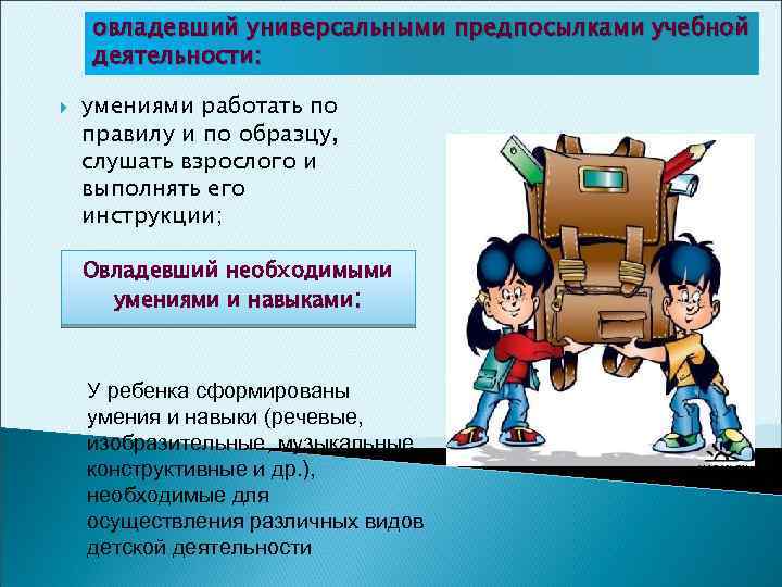 овладевший универсальными предпосылками учебной деятельности: умениями работать по правилу и по образцу, слушать взрослого