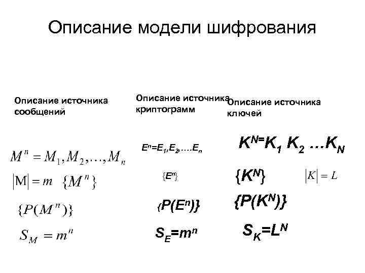 Описание модели шифрования Описание источника сообщений Описание источника криптограмм ключей En=E 1, E 2,