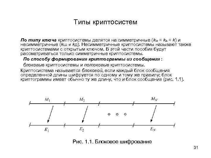Типы криптосистем По типу ключа криптосистемы делятся на симметричные (kш = kд = k)