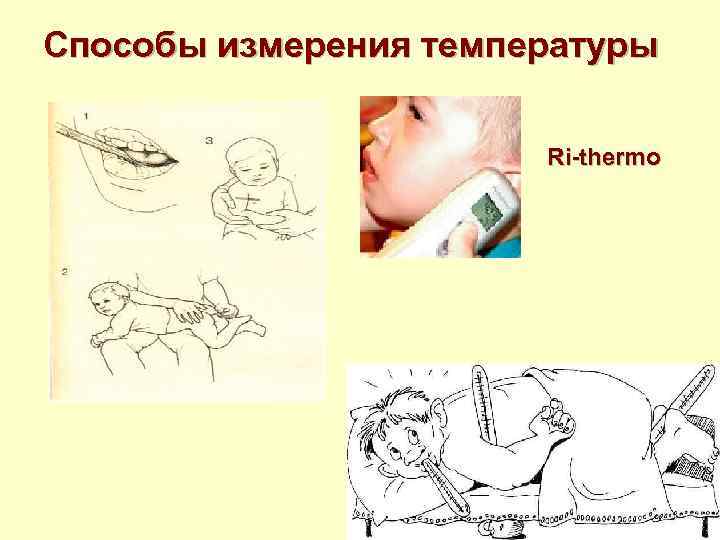 Способы измерения температуры Ri-thermo 