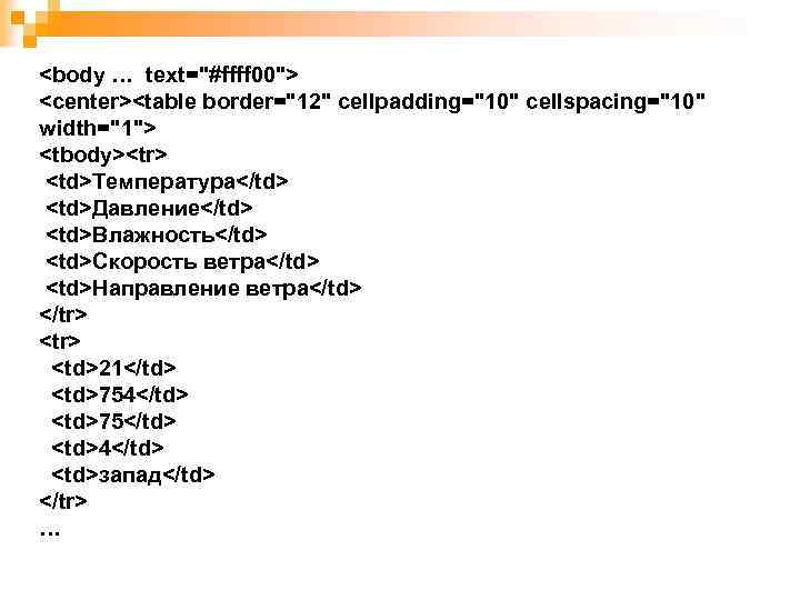 <body … text="#ffff 00"> <center><table border="12" cellpadding="10" cellspacing="10" width="1"> <tbody><tr> <td>Температура</td> <td>Давление</td> <td>Влажность</td> <td>Скорость