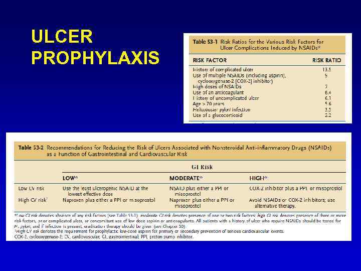 ULCER PROPHYLAXIS 