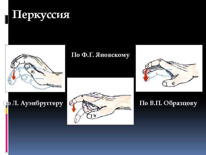 В п образцов