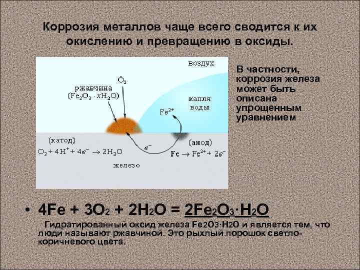 Процесс коррозии металлов